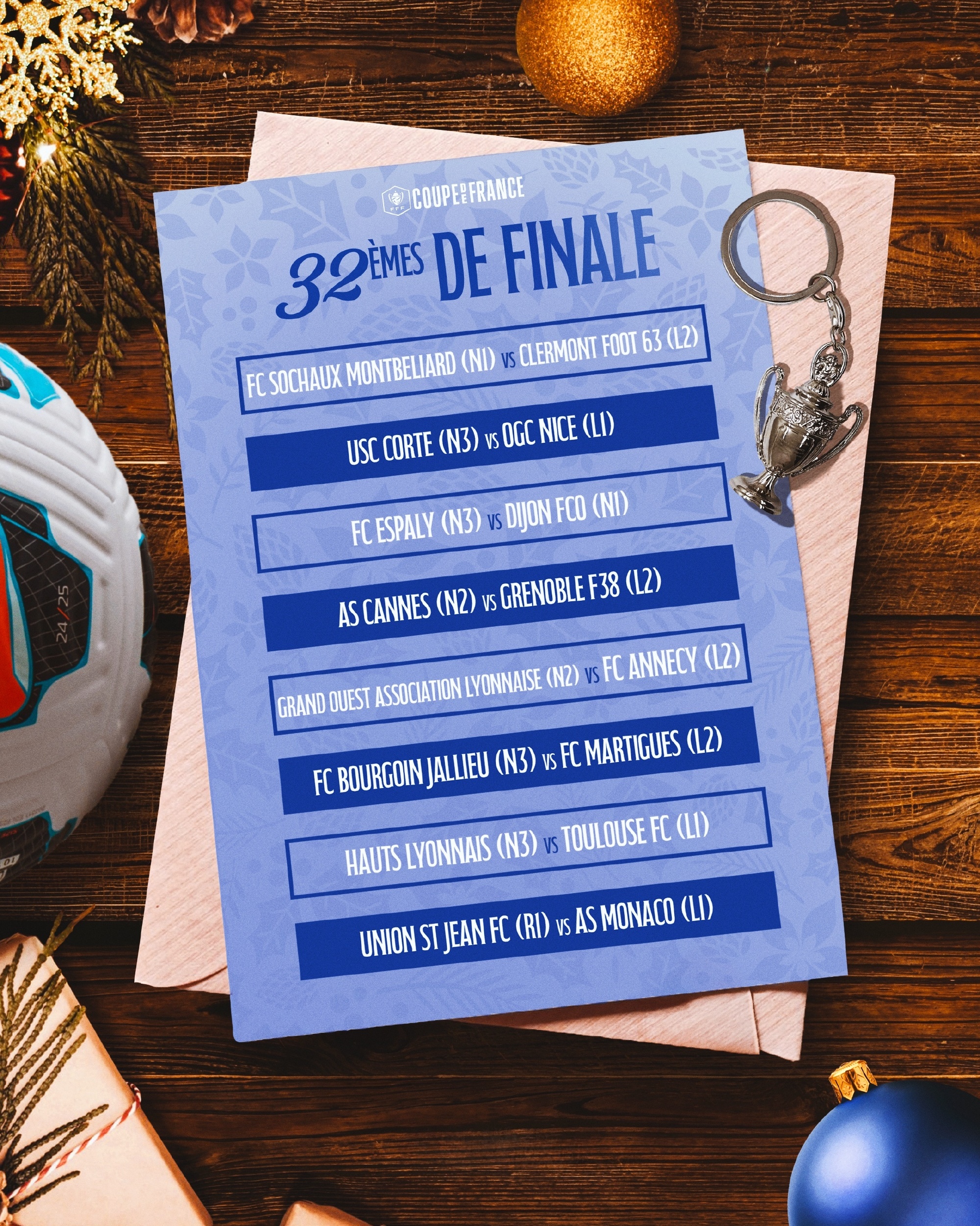 法国杯倒计时，里昂赛后完成体检，细节引发关注，赛场秩序良好，心理建设被强调的简单介绍