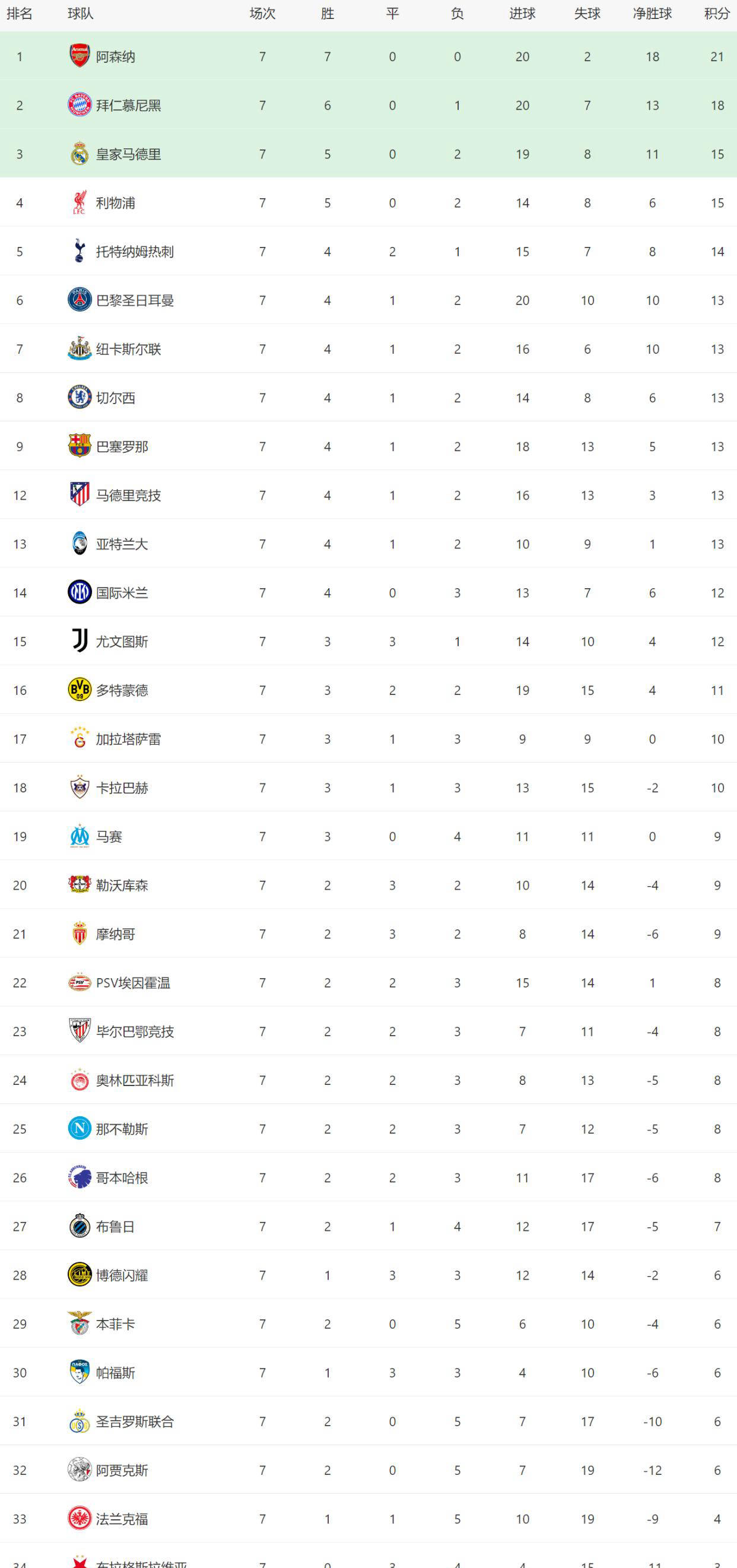 开云官网-集结日本菲卡迎来里程碑：欧超杯节点到来；质疑声仍在；纪律约束更严格(葡超本菲卡赛程)